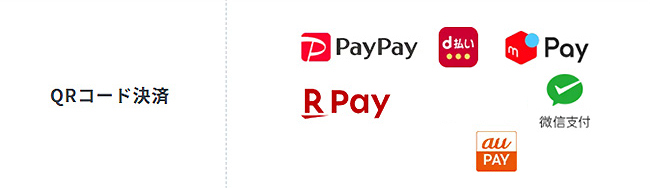 QRコード決済