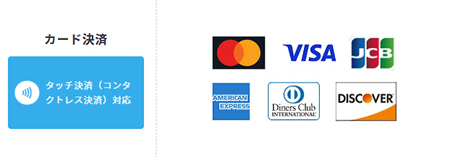 カード決済